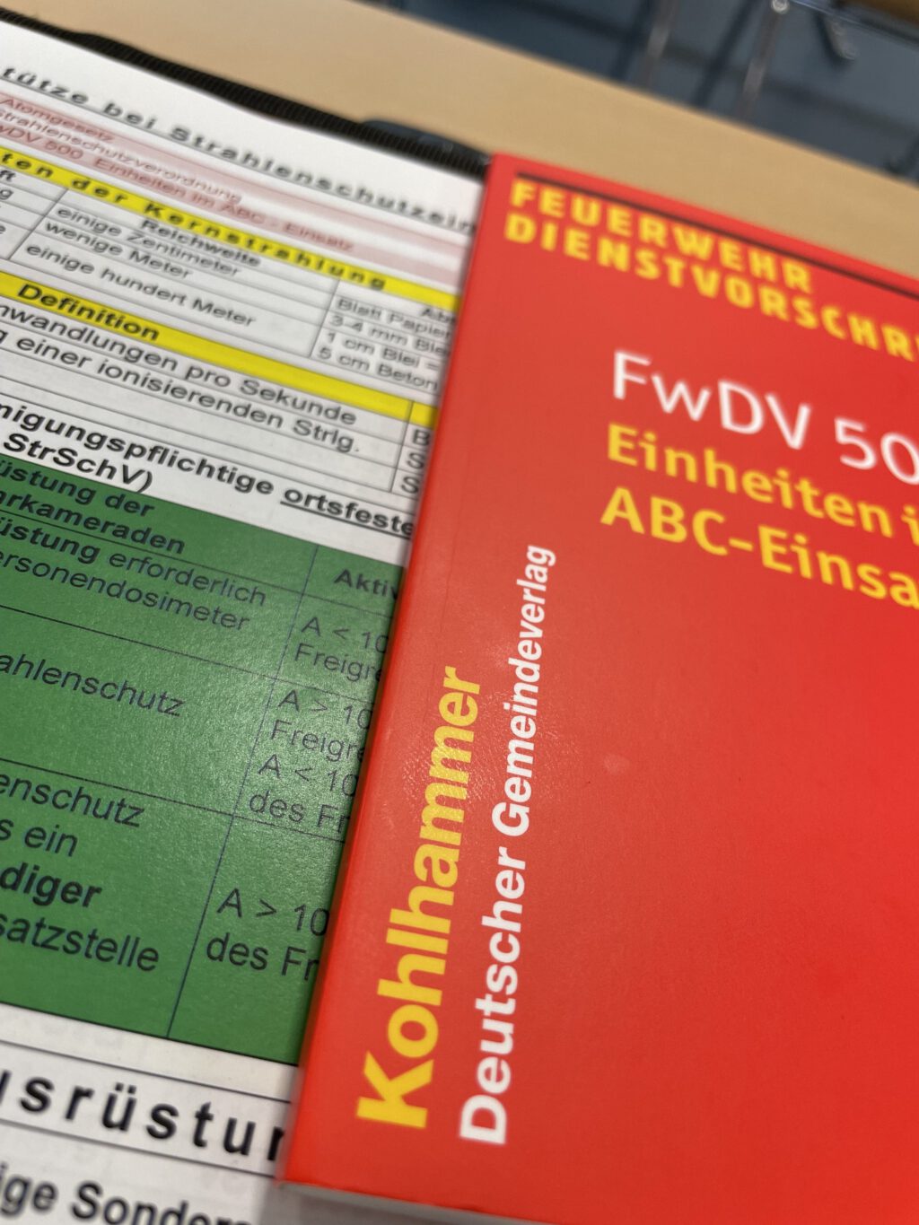 ABC 1 Lehrgang erfolgreich absolviert. • Freiwillige Feuerwehr Wenden